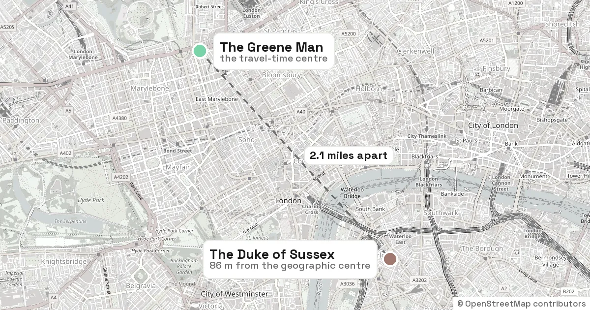 Map of central London with two pins 2.1 miles apart: The Duke of
        Sussex near Waterloo, marking the geographic centre of Greater
        London, and The Greene Man on Euston Road, the fairest pub by
        public transport journey times.